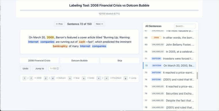 Class labeling app built by Laguna Poolside 2.1 with Pi